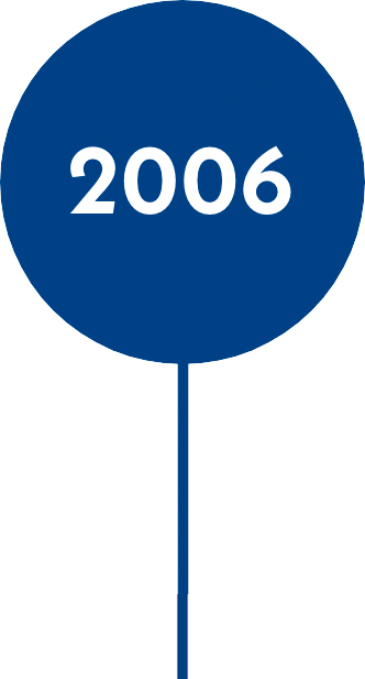 2006 2