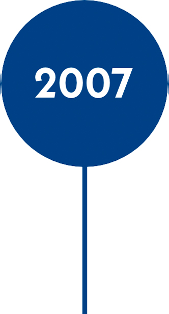 2007 2